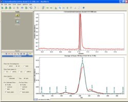 Cerno Bioscience adds Varian MS Instrument support to its MassWorks Software