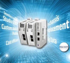 HMS releases EtherNet/IP Linking Devices