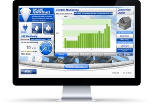 QA Graphics updates Energy Efficiency Education Dashboard