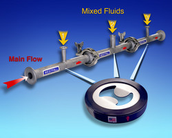 Westfall introduces Model 2850 Chemical Mixer