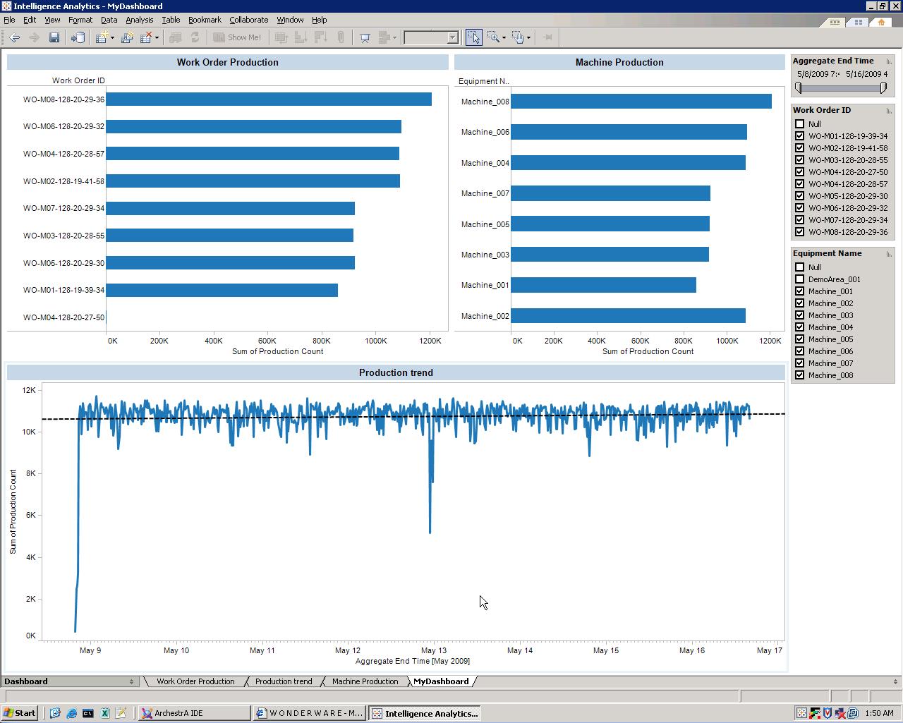 Exa updates PowerINSIGHT simulation software