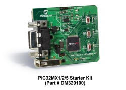 Microchip introduces PIC32MX1/2/5 32-bit microcontroller