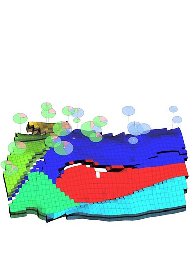 Emerson releases Roxar Tempest 8.4 integrated reservoir engineering suite