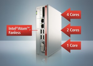 Beckhoff adds Quad-core Processor to C6915 industrial PC