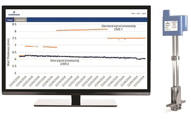 Emerson introduces v8.2 of DataManager software