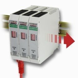 AMCI releases ANG1(E) Stepper Indexer/Drive with EtherNet/IP Interface