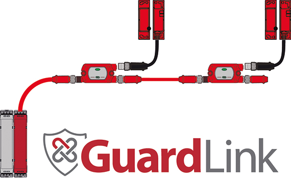 Rockwell Automation introduces Allen-Bradley Guardmaster GuardLink safety system
