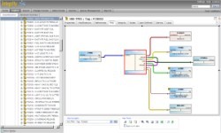 PAS announces Integrity Automation Genome software