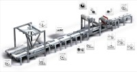 Lenze updates FAST Application Software Toolbox for robots