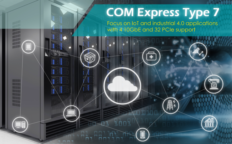 DFI presents first COM Express Type 7 modules based on Intel Atom server-grade processor