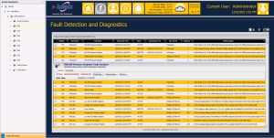 Thumbnail for ICONICS updates AnalytiX fault detection software