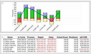 Thumbnail for 5ME updates e$CORE software