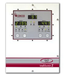 CONCOA announces 642 Series gas management system