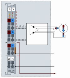 WAGO I/O Module Eliminates Motion Controller