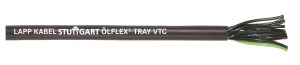 Lapp announces new OLFLEX TRAY VTC cables