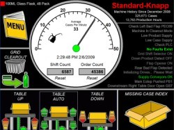 Thumbnail for Standard-Knapp introduces machine operator interface