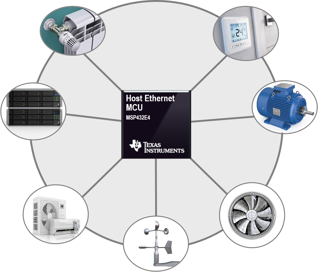 Smart Environment Management and Control in Buildings