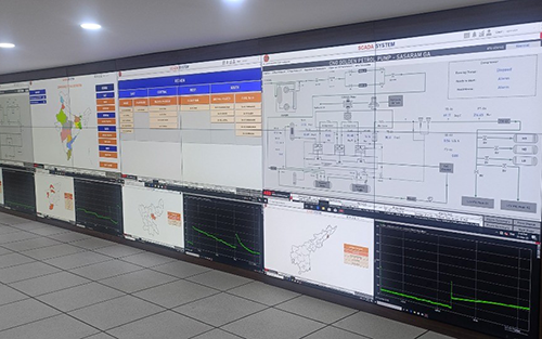 ABB Delivers Integrated Automation and Digital Technology for India’s Largest Energy Pipeline Network