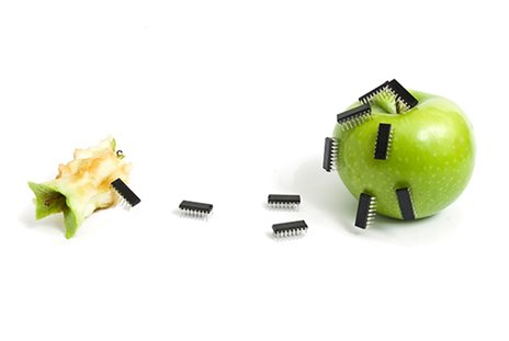 Thumbnail for Securing Industrial Operations in the Food and Beverage Industry