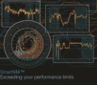 ABB announces Smartmill grinding mill controller