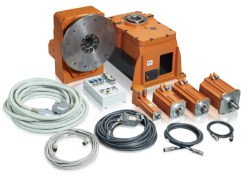 ABB Robotics introduces standardized motor and gear packages