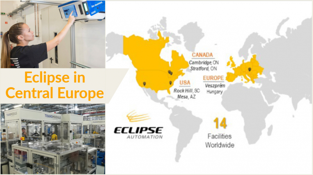 Eclipse Automation announces acquisition of Transmoduls