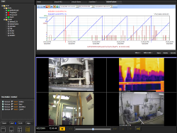 Video Systems for Factory Automation from IVC