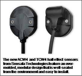 Sensata Technologies announces ACW4 Single Turn and TCW4 Multi Turn Absolute Hall Effect Sensors