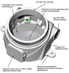 Adalet introduces XIHNS stainless steel instrument housings