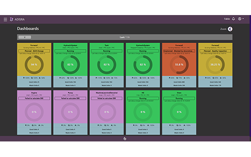 Adisra Insightview Delivers Advanced Equipment Analytics