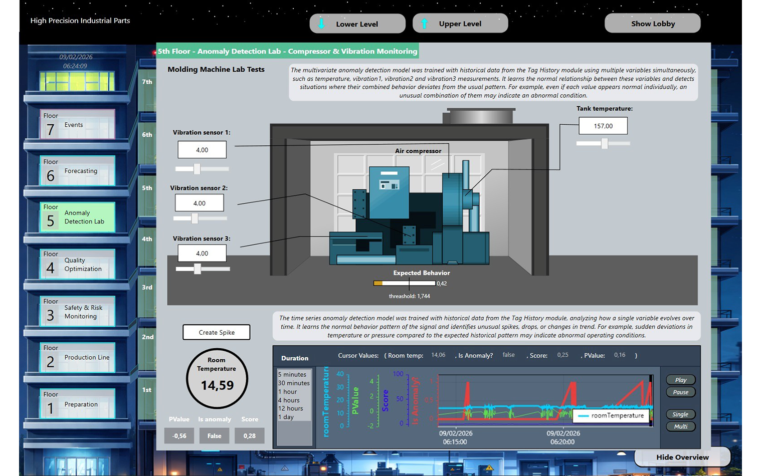 Thumbnail for ADISRA Launches ADISRA SmartView 5.0 with Machine Learning Built Directly into HMI/SCADA