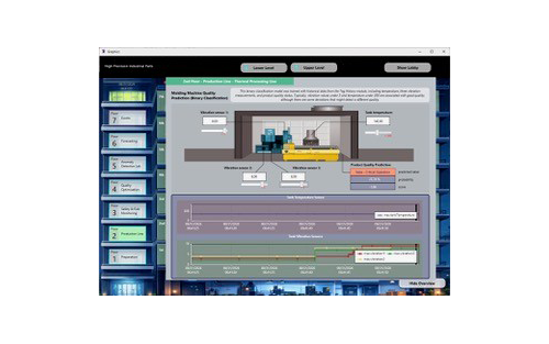 Feature Image for ADISRA Launches ADISRA SmartView 5.0 with Machine Learning Built Directly into HMI/SCADA