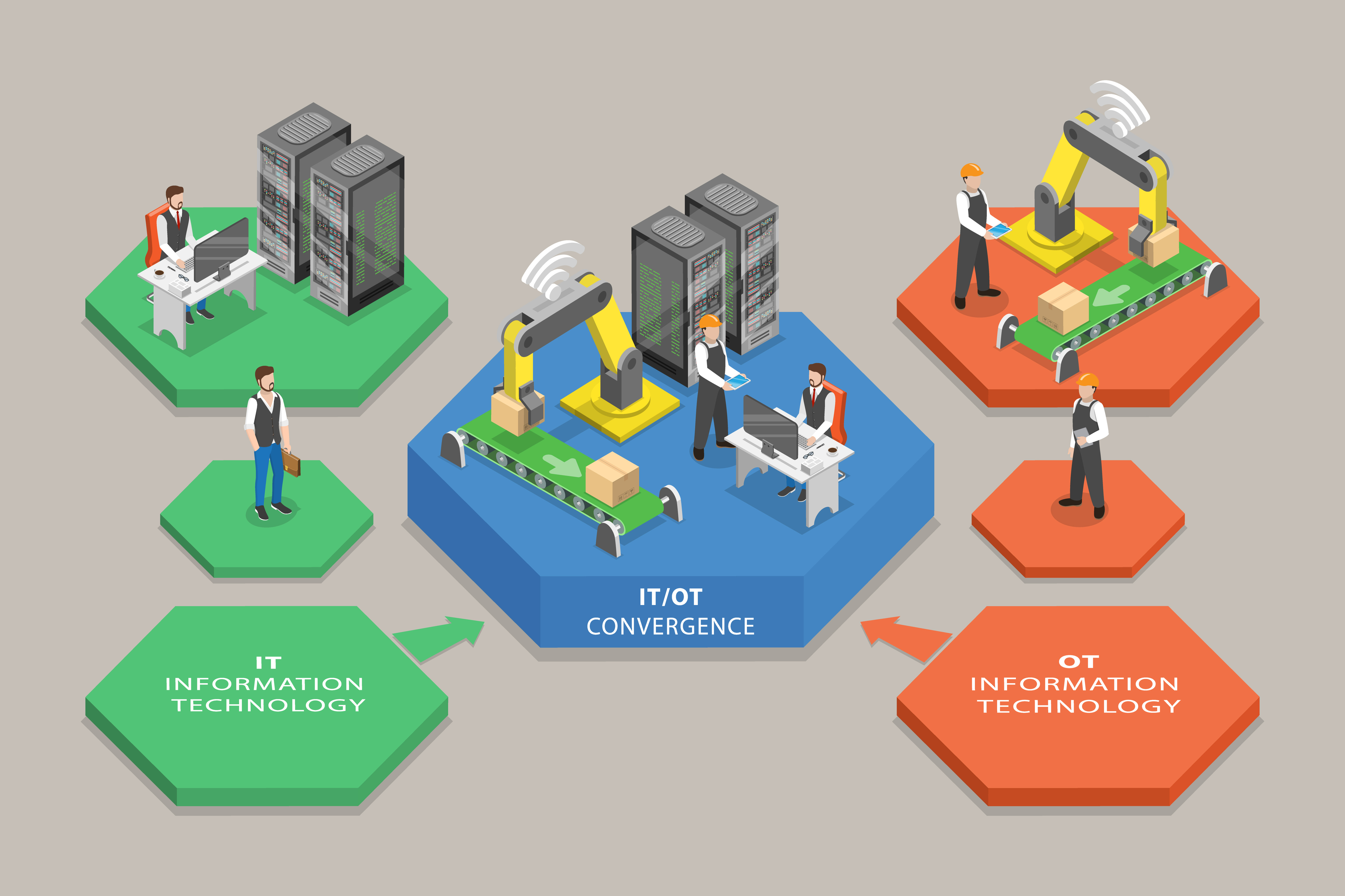 Thumbnail for IT and OT Cybersecurity Strategy