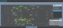 SoftDEL announces Aerodel Designer Wireless Planning Tool