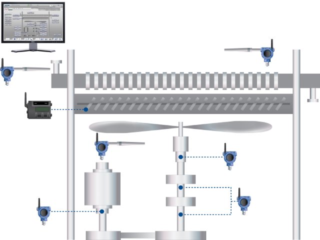 Thumbnail for Emerson releases Air Cooled Heat Exchanger Monitoring Solution