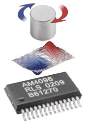 Renishaw releases AM4096 programmable magnetic encoder