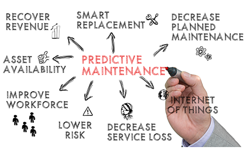 Thumbnail for Amazon’s New Predictive Maintenance Offering is Cutting Edge