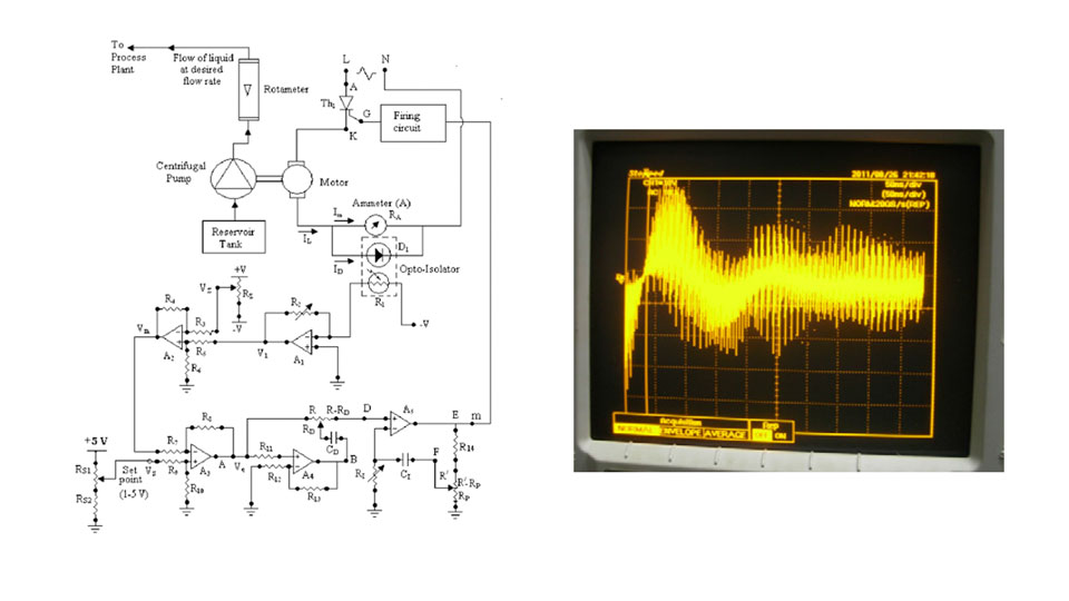 Thumbnail for Opto-Isolator Based Linearization Solution for a Thyristor-Driven Pump