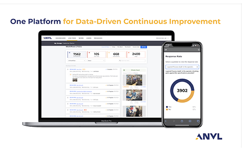 Anvl Connected Worker Platform Surpasses 10 Million Data Points Collected