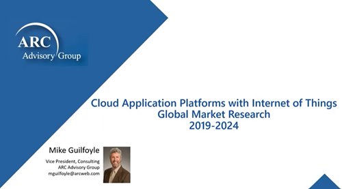 Thumbnail for Market Study Tracks Adoption of Cloud Application Platforms and Impact on Industrial Innovation