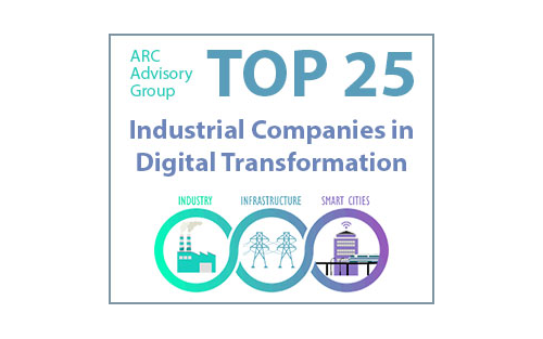 Thumbnail for Who Are the Top 25 Companies in Industrial Digital Transformation?