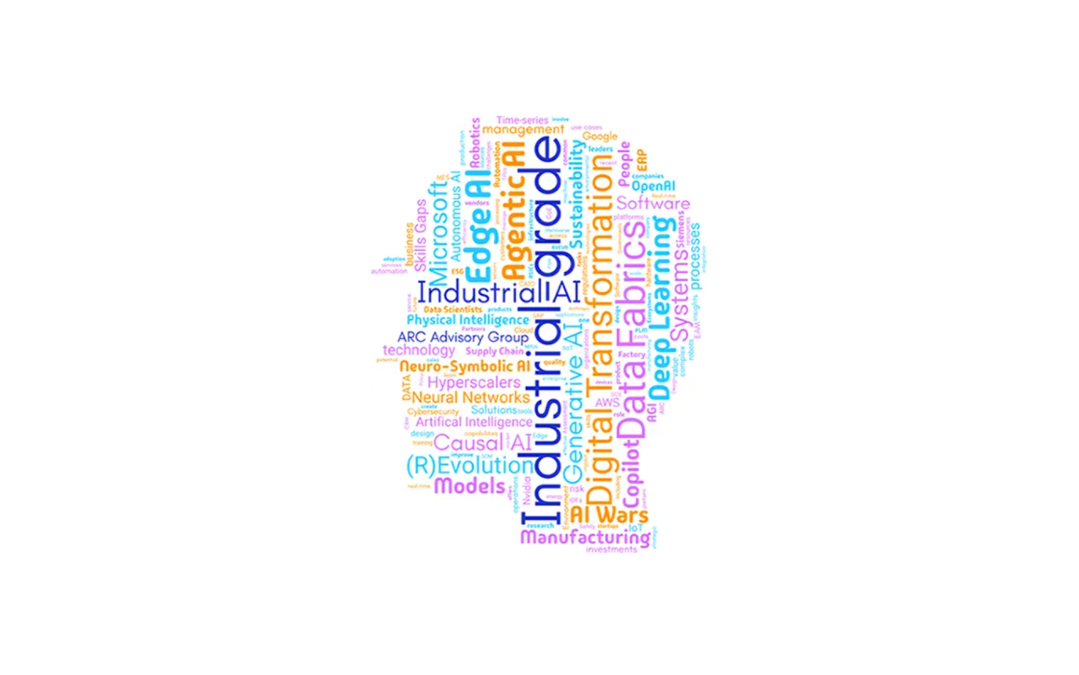 Thumbnail for ARC Industry Leadership Forum 2026