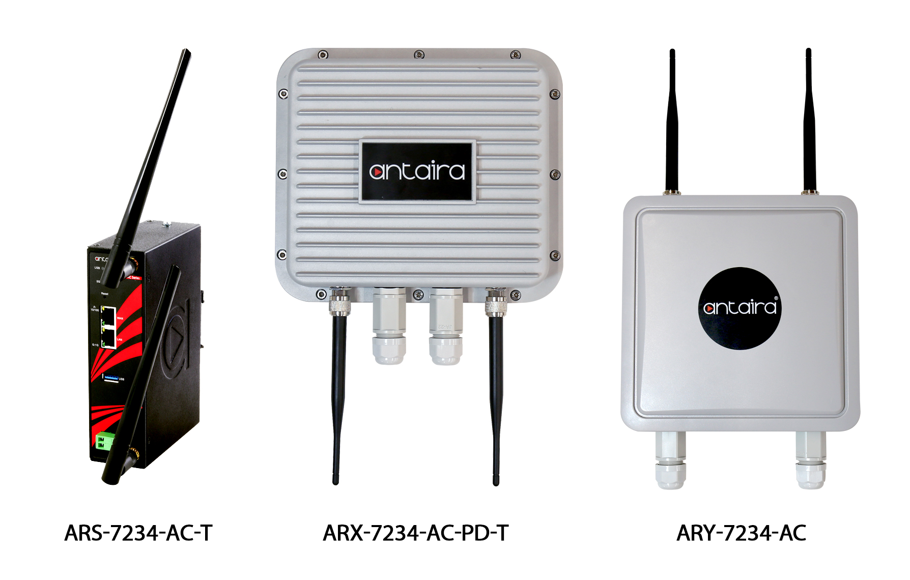 Antaira introduces ARS/X/Y-7234-AC series for wireless access applications