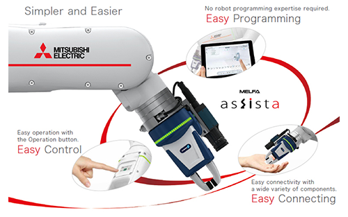 Mitsubishi Electric's ASSISTA Collaborative Robot Goes to Market in North & South America