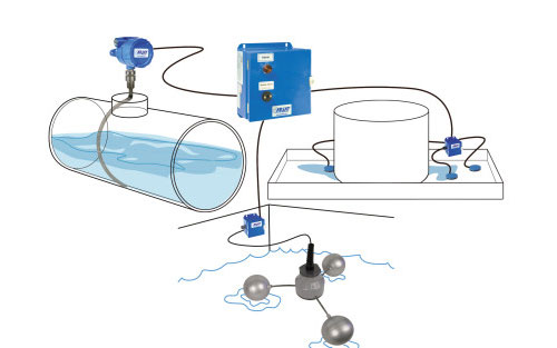 Sensors for Maintenance + HSE