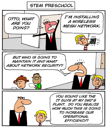 Automation Cartoons - May 18, 2011