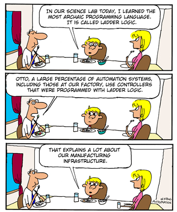 Automation Cartoons - September 14, 2011