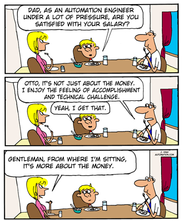 Automation Cartoons - October 12, 2011