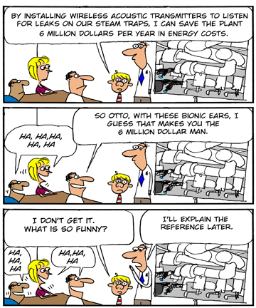 Automation Cartoons - November 9, 2011