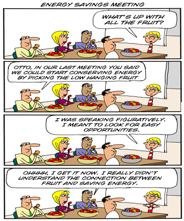 Automation Cartoons - February 15, 2012